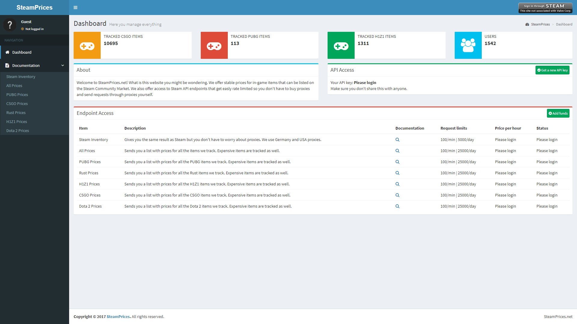 SteamPrices.net - Steam Prices API